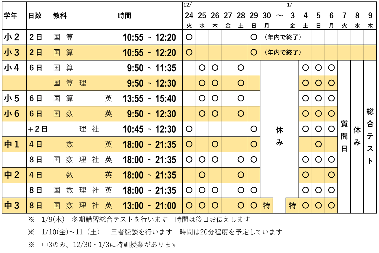 市田塾富雄校の冬期講習