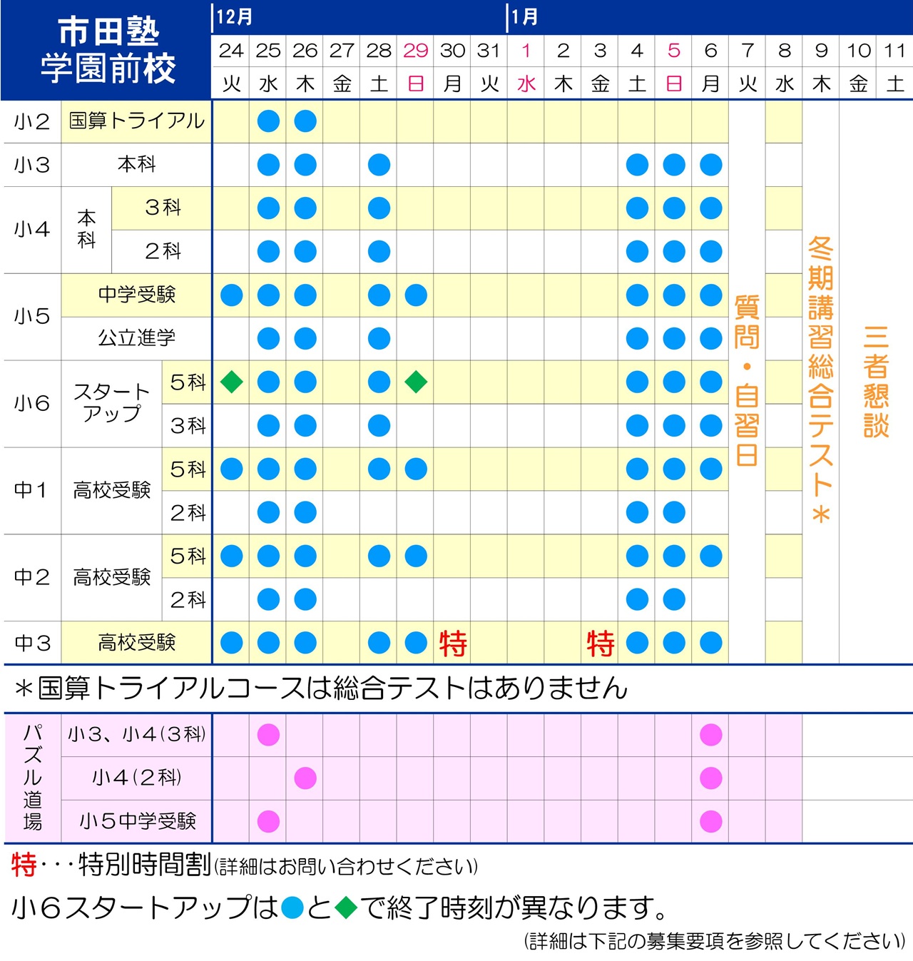 市田塾学園前校の冬期講習の日程