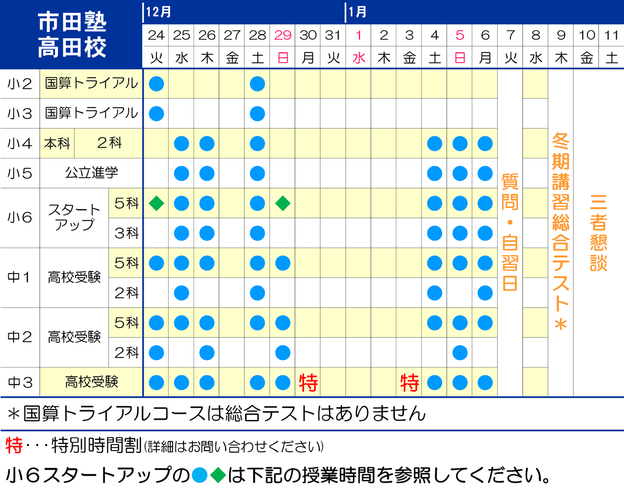 市田塾高田校の冬期講習の日程