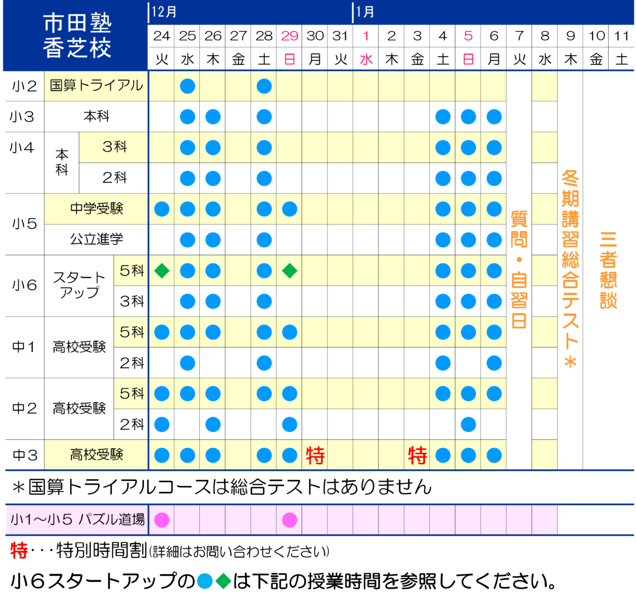 市田塾香芝校の冬期講習の日程