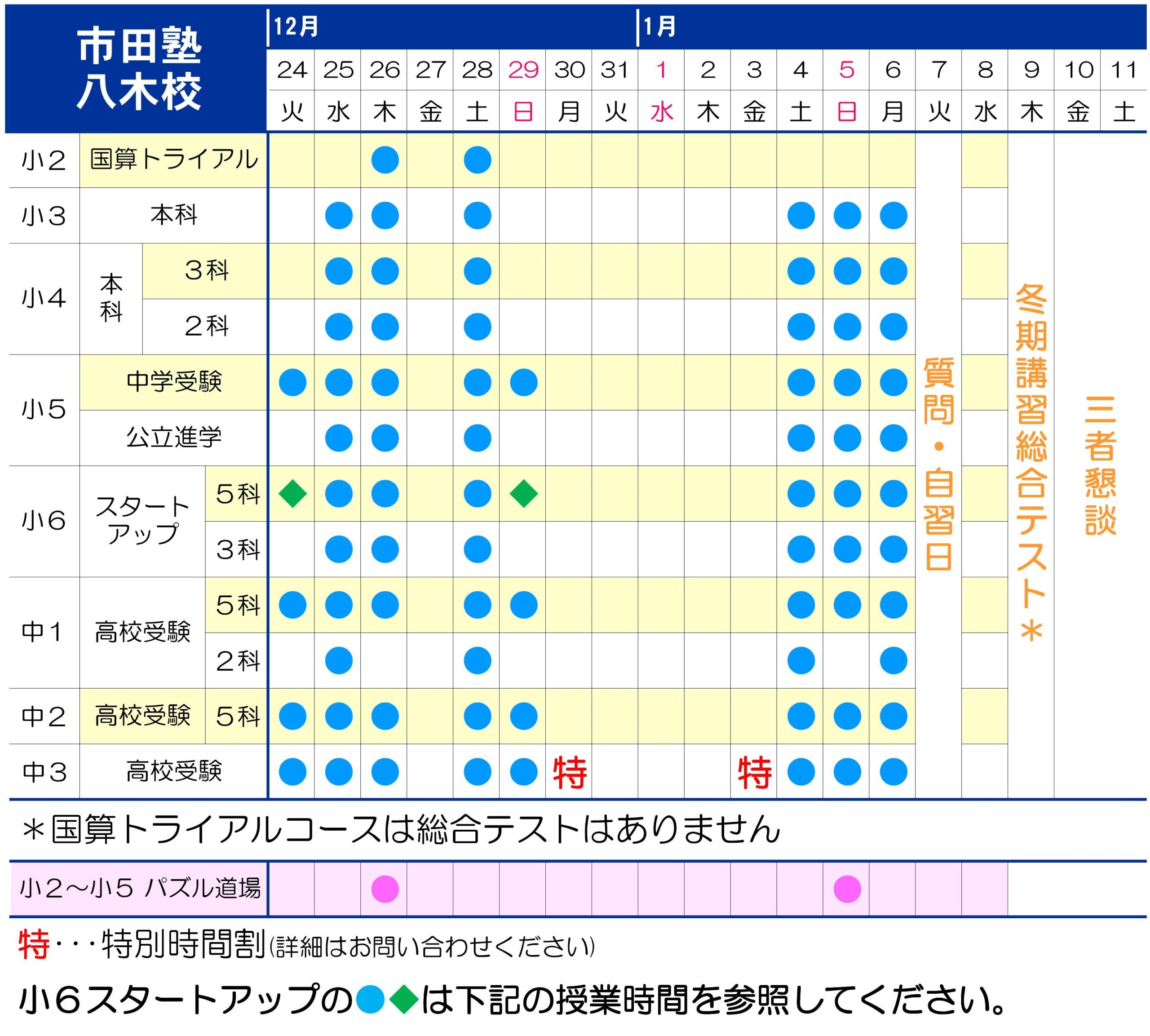 市田塾八木校の冬期講習の日程