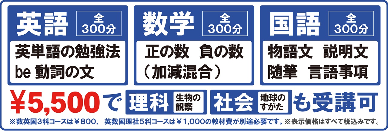 市田塾冬期講習の小6スタートアップコースの講習内容