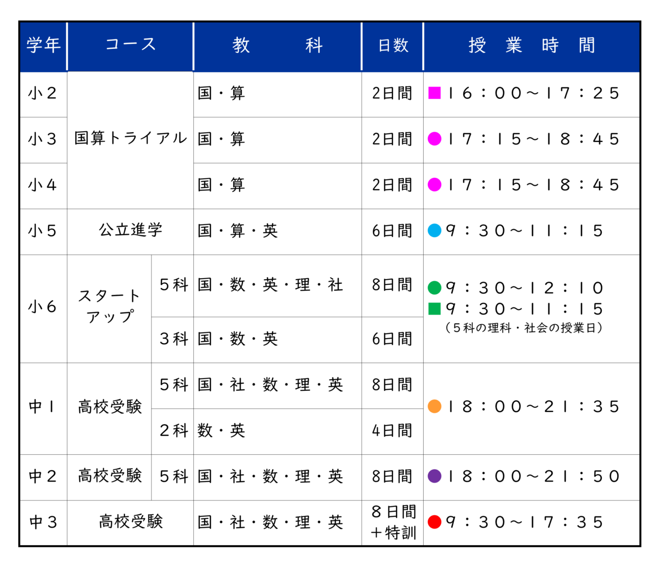 市田塾旭ヶ丘校の冬期講習の時間帯