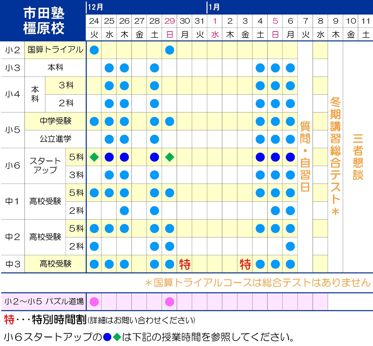 市田塾橿原校の冬期講習の日程