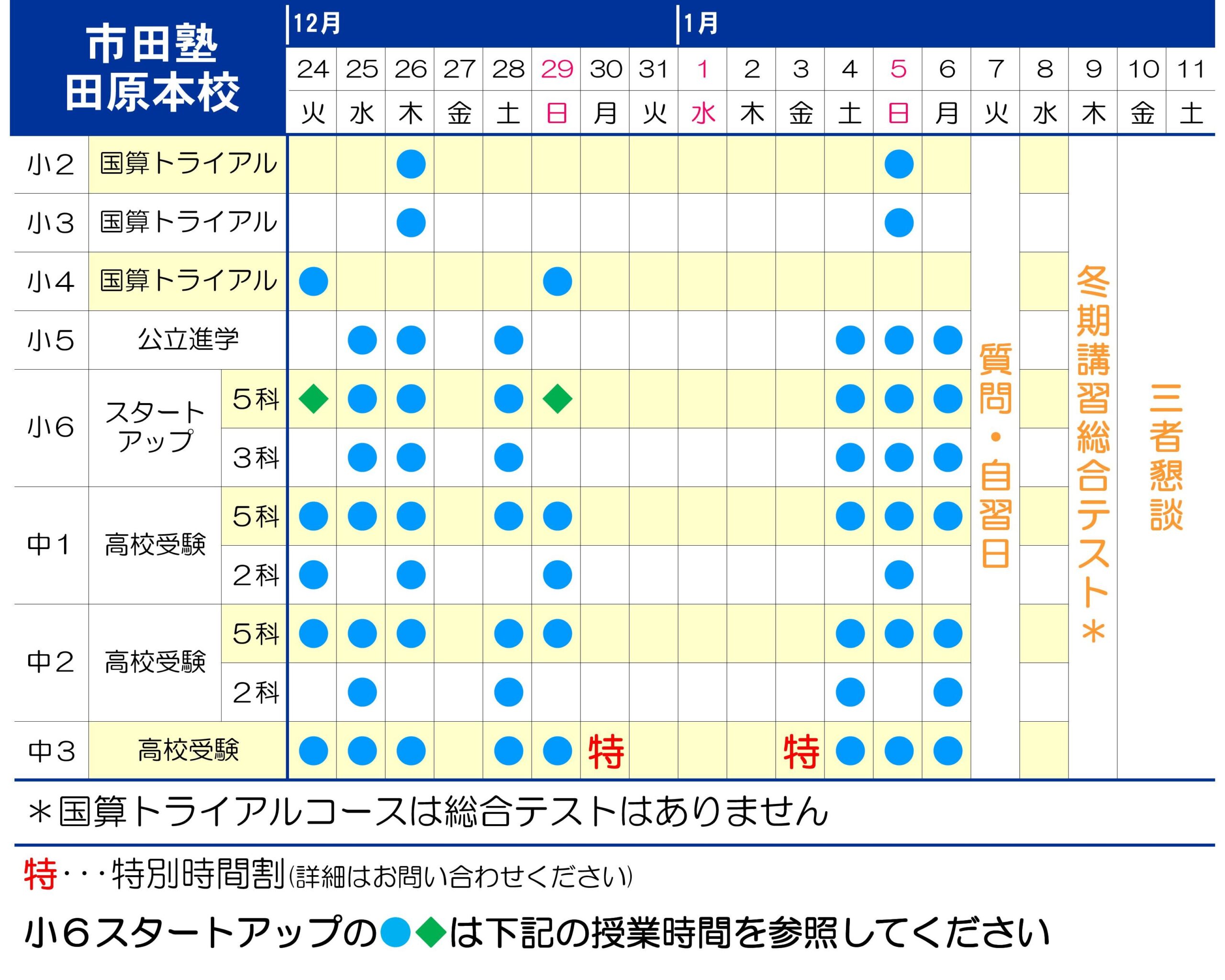 市田塾田原本校の冬期講習の日程