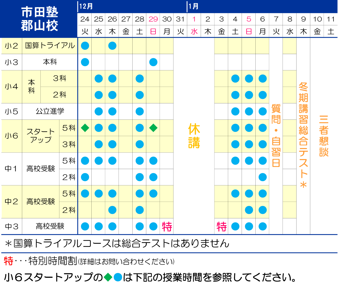 市田塾郡山校の冬期講習の日程